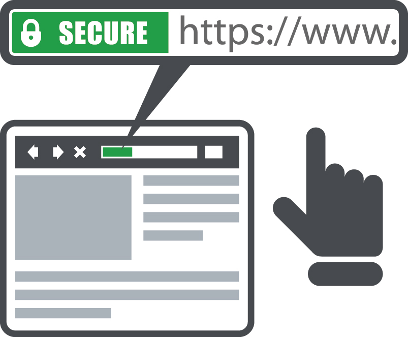 Security Certificate SSL
